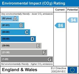 EPC Graph