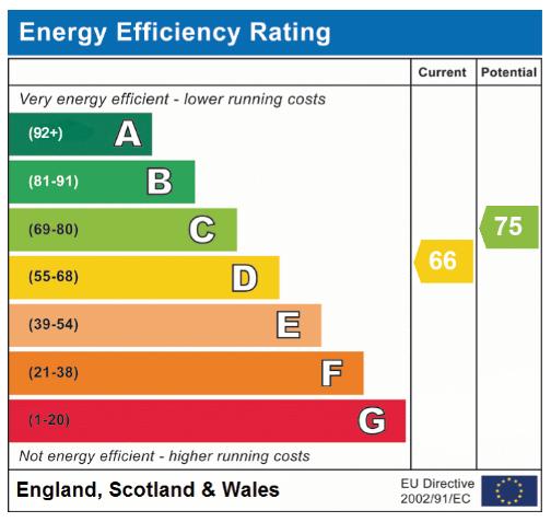 EPC