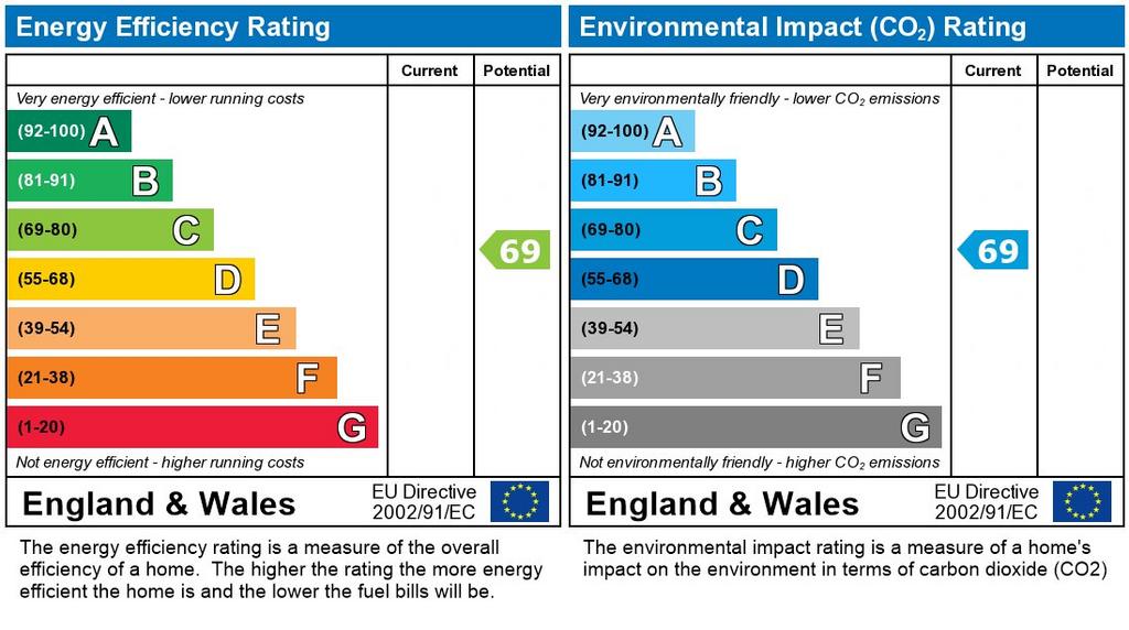 EPC