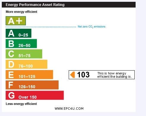 EPC