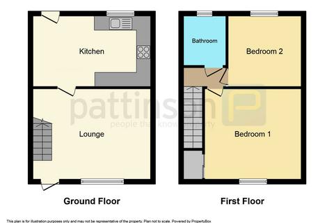 2 bedroom terraced house for sale, Sixth Street, Horden, Peterlee, Durham, SR8 4JX