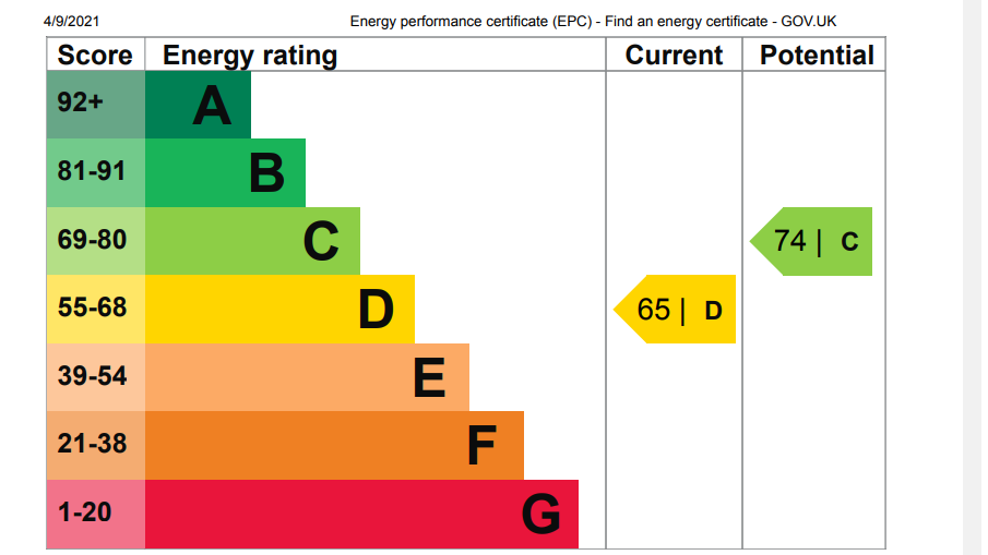 EPC