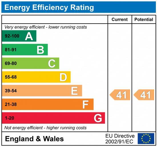 EPC Graph