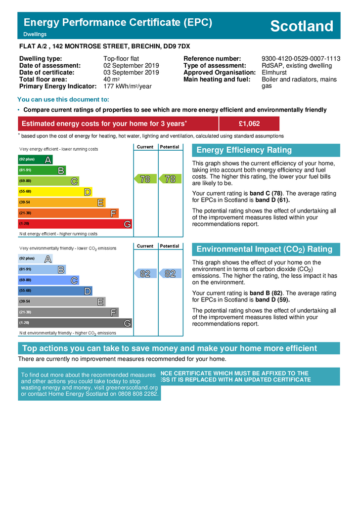 EPC Certificate