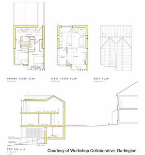 Land for sale - Argyle Terrace, Totnes