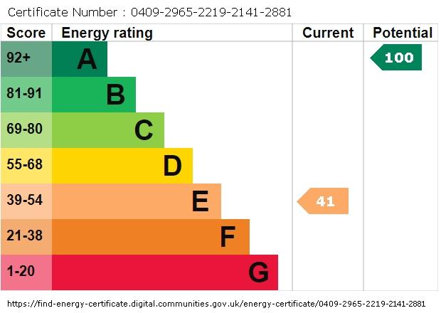 EPC graph