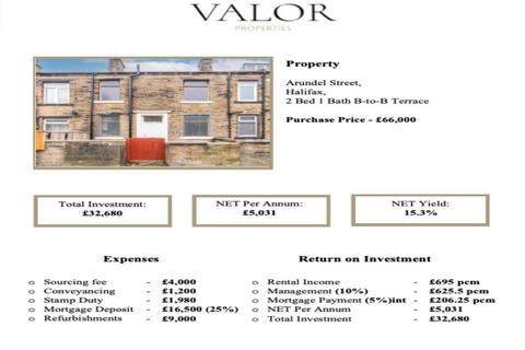 2 bedroom house for sale, Arundel Street , ,