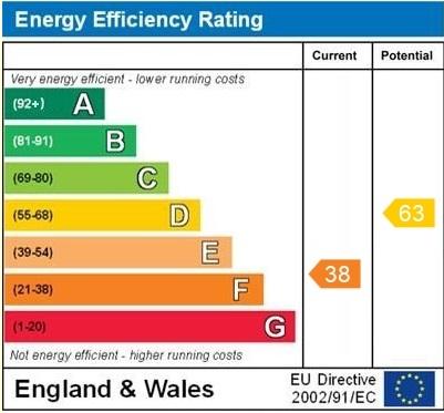 EPC