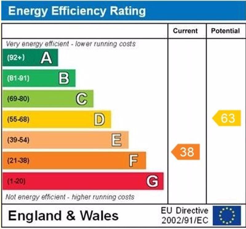 Epc graph