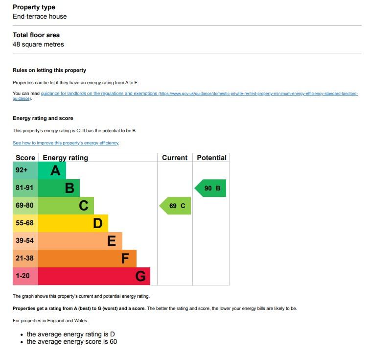 EPC Graph