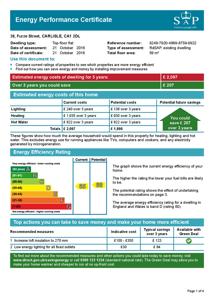 EPC Certificate