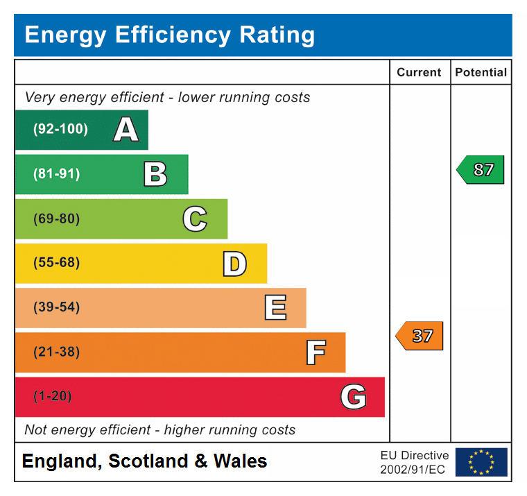 EPC