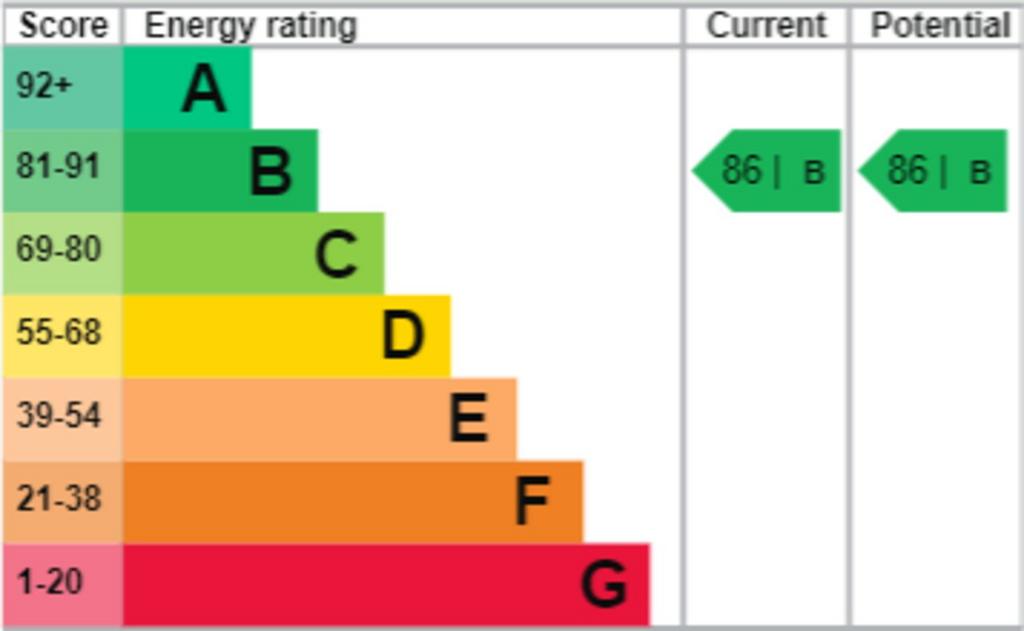 3 bed EPC.jpg