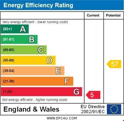 EPC