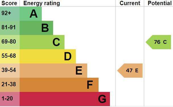 EPC