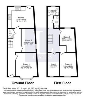 1 bedroom in a house share to rent, Owen Street, Northwich