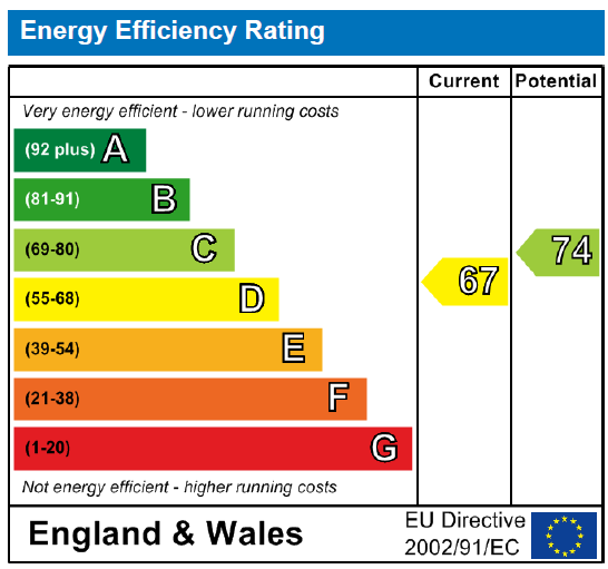 EPC