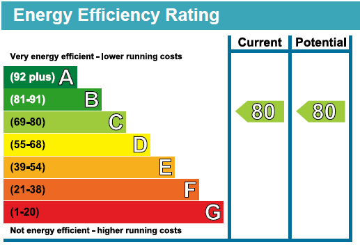 EPC