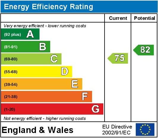EPC