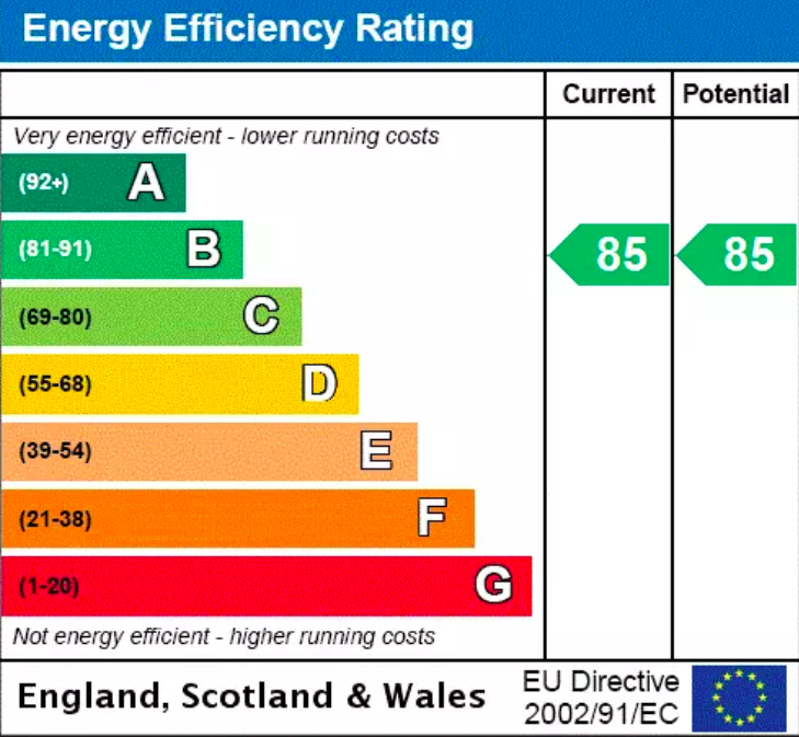 Epc b