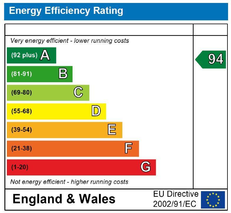 EPC