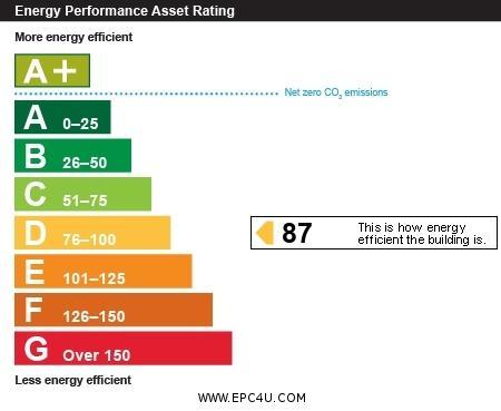 EPC Graph