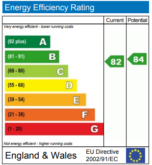 EPC