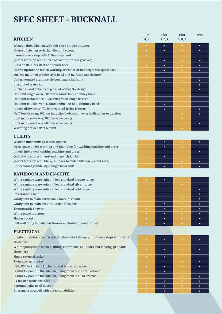 Specification Sheet Page 1.jpg