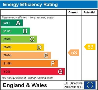 EPC