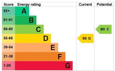 Graph Mid Flr Flt 4.JPG