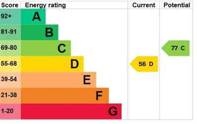 Graph Top Flr Flt 5.JPG