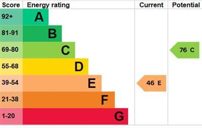 Graph Top Flr Flt 6.JPG