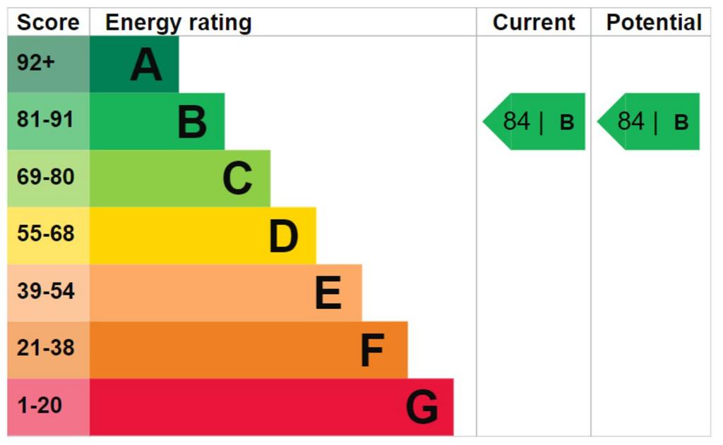 Ten Degrees EPC.jpg