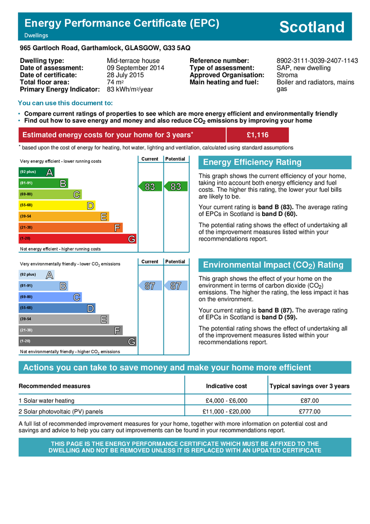 EPC Certificate