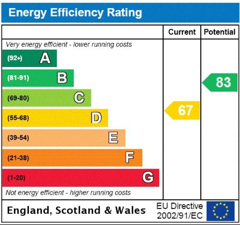 EPC