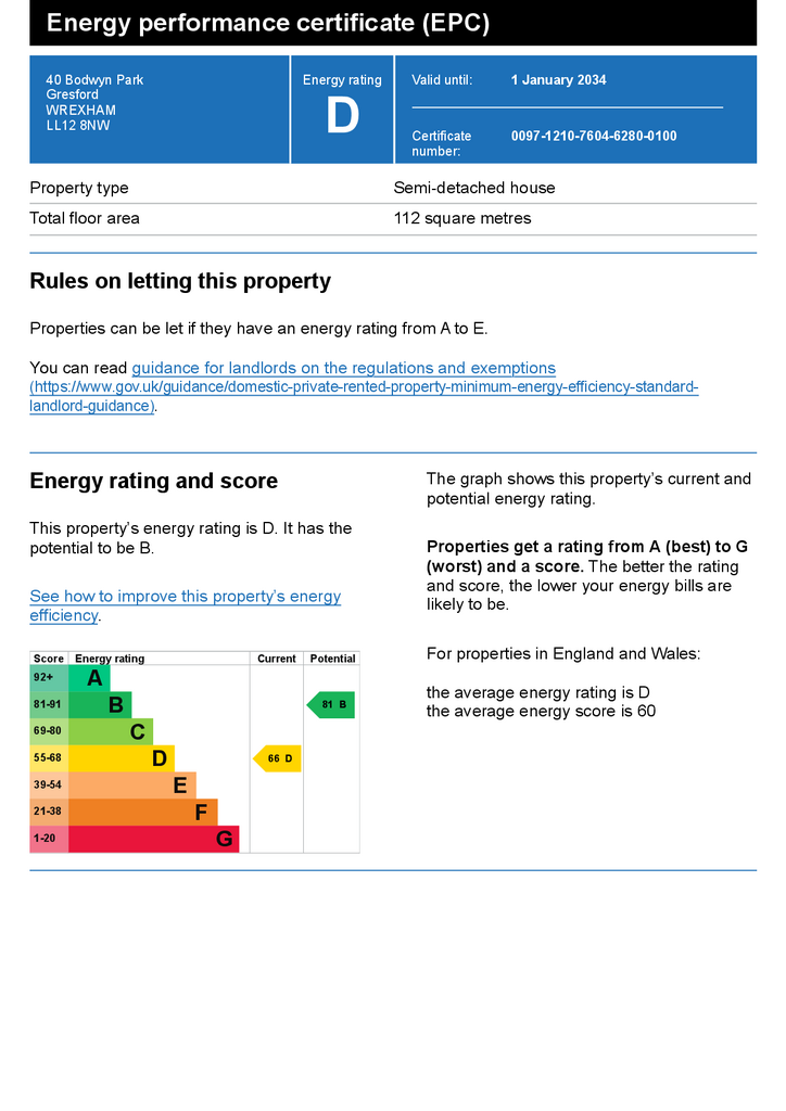EPC Certificate