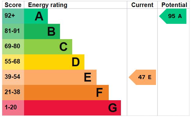 EPC