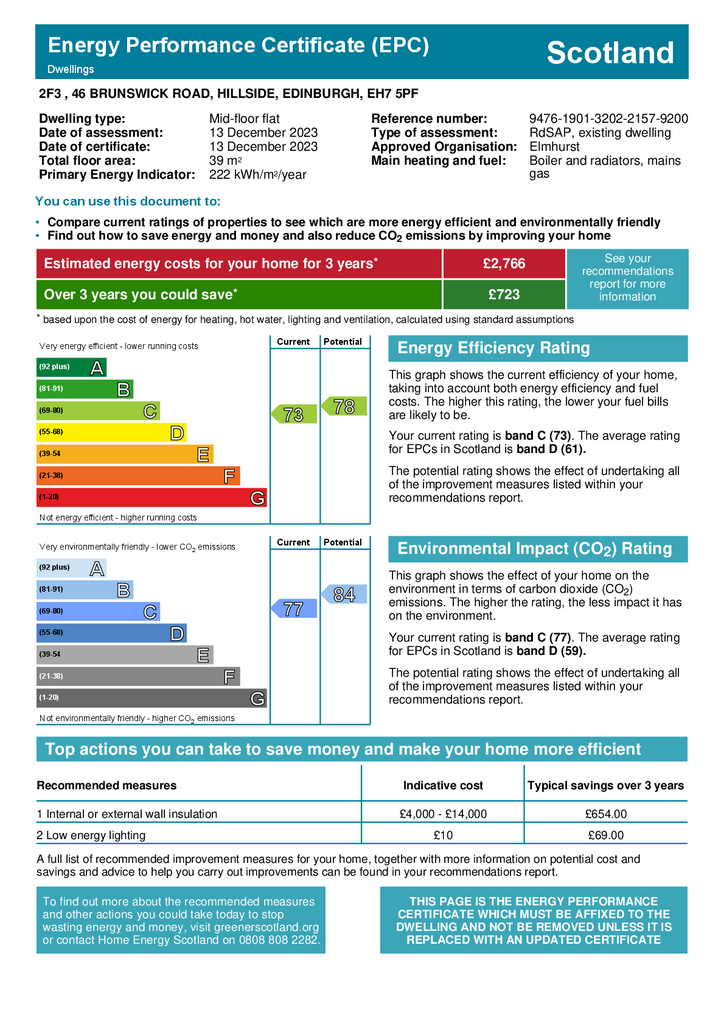 EPC Certificate