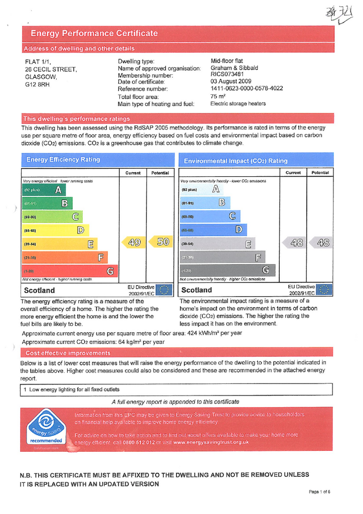 EPC Certificate