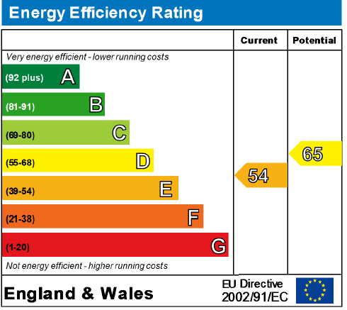 EPC