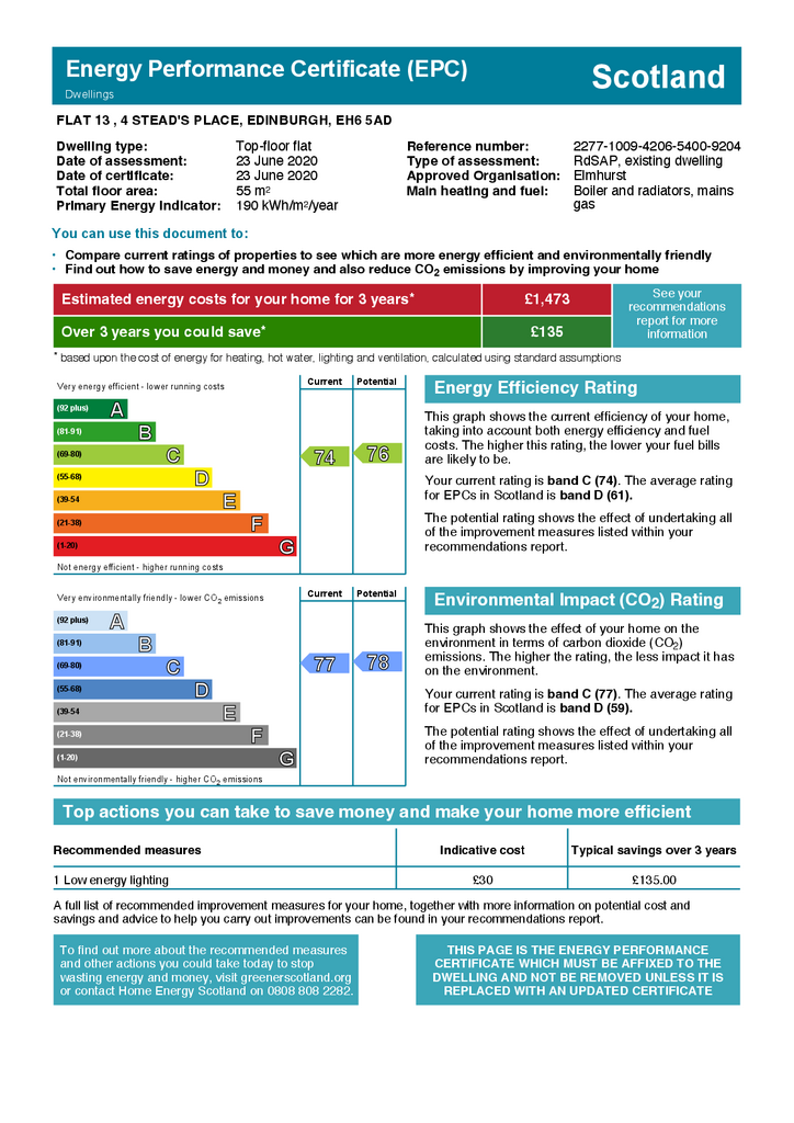 EPC Certificate