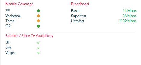 Lymm av - wifi .png