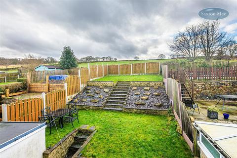 24 Coppice Close, Stocksbridge, Sheffield, S36 1LS