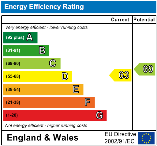 EPC