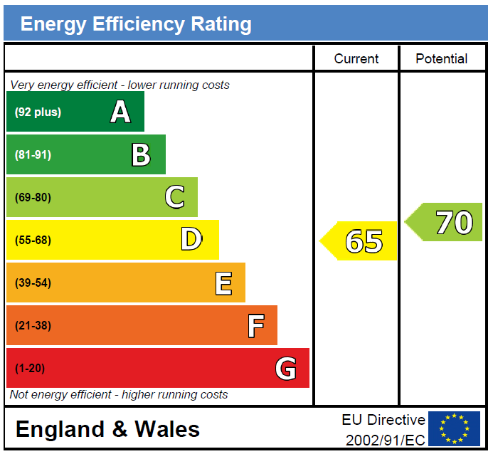 EPC