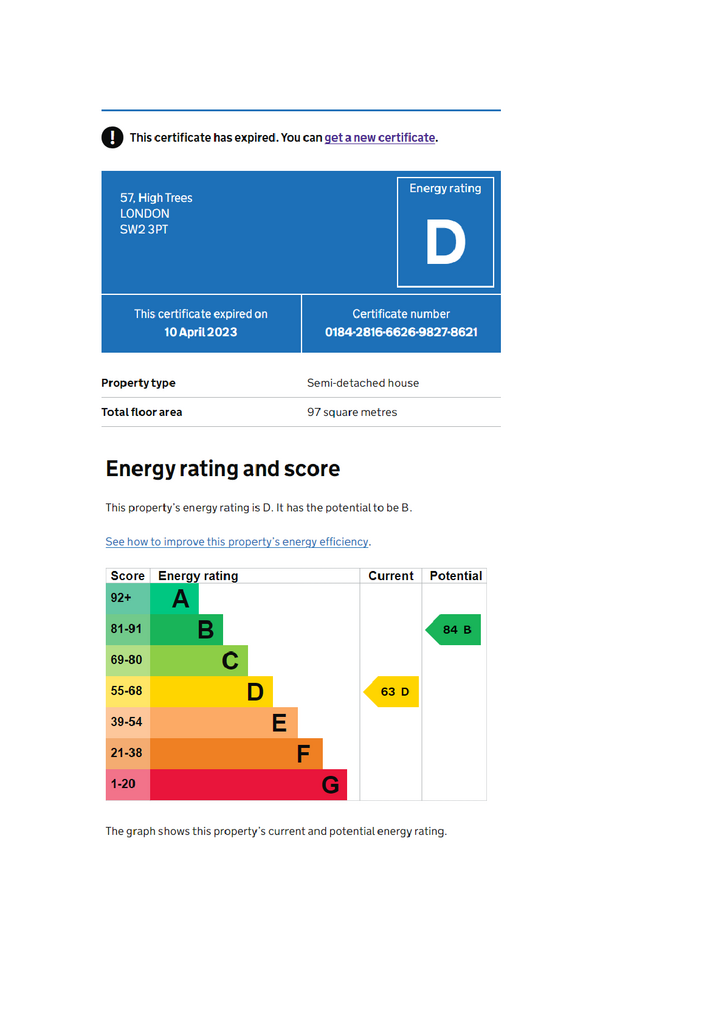 EPC (Contains public sector information licensed under the Open Government Licence v3.0.)