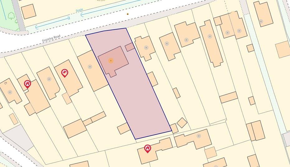 Plot Size