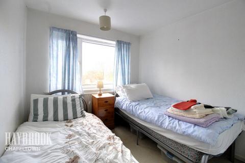 64 Newman Drive, Sheffield, S9 1LZ