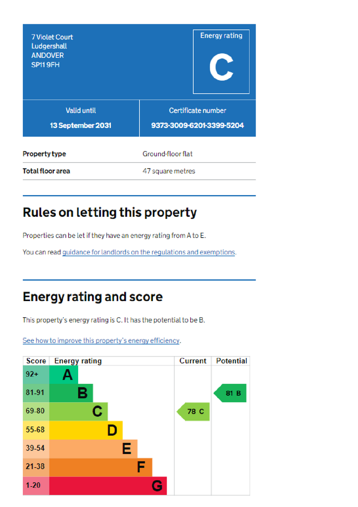 EPC Certificate