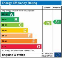 EPC Graph